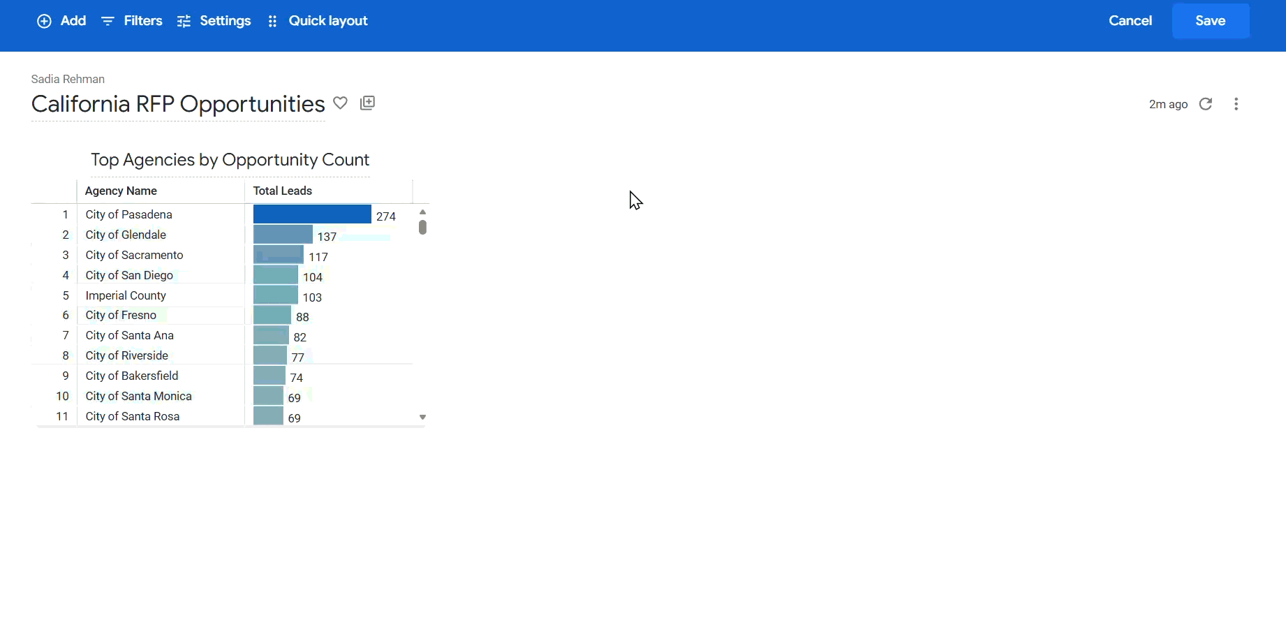 Applying dashboard level filters