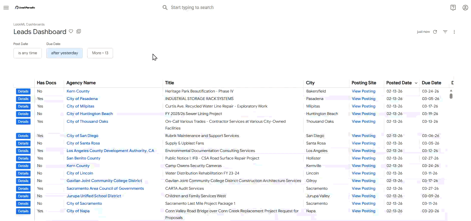 Opening Agency Details Dashboard through side menu