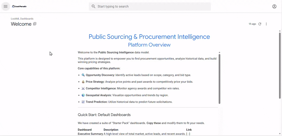 Opening leads dashboard from homepage