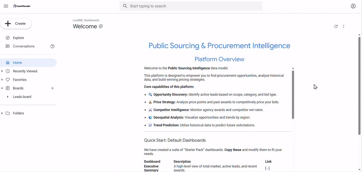 Opening leads dashboard from homepage