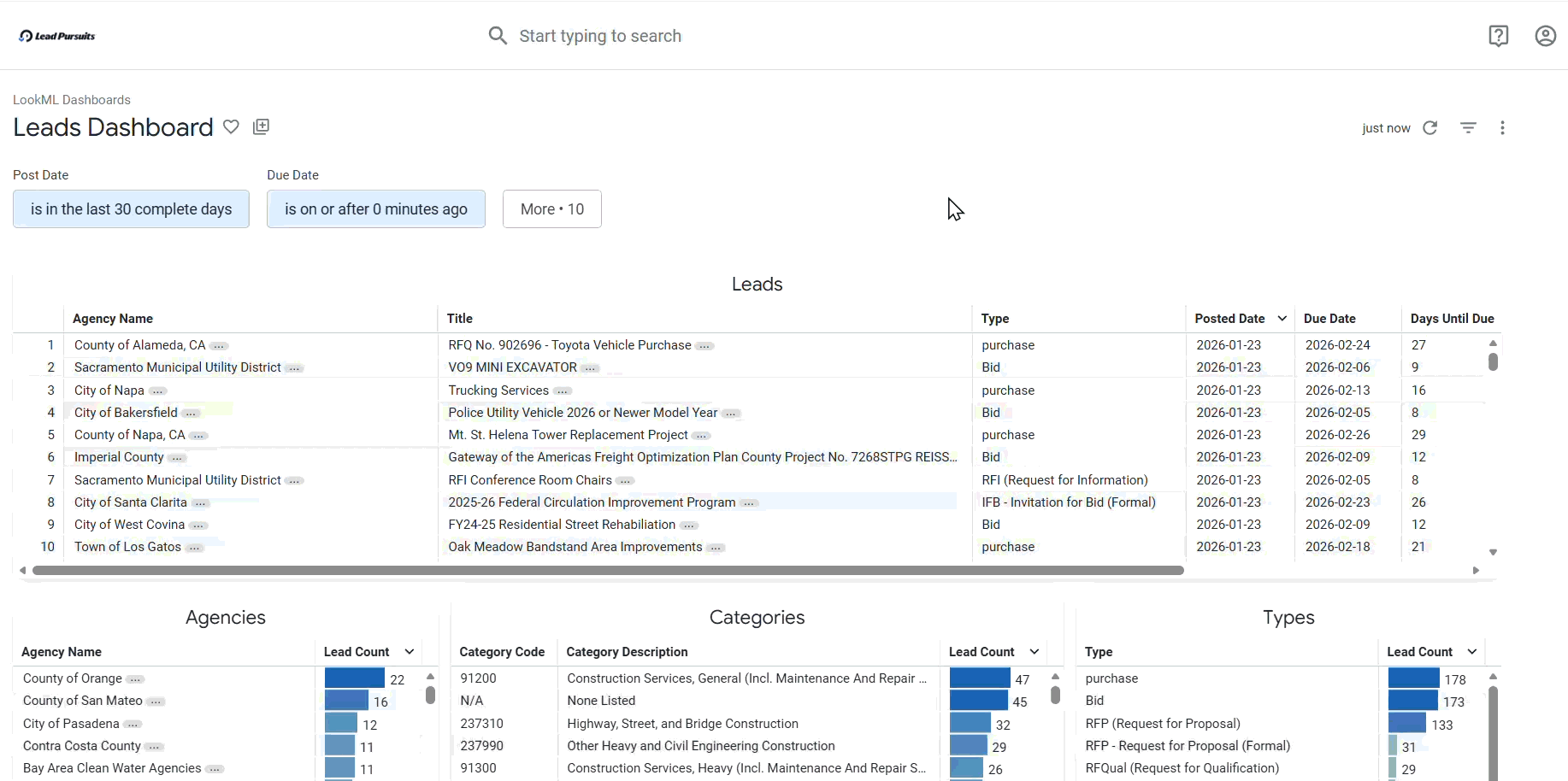 Schedule Delivery modal window